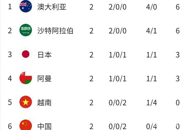 因此，国米希望能以700-800万欧的总价完成交易。